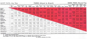 vintage airline timetable brochure memorabilia 0638.jpg